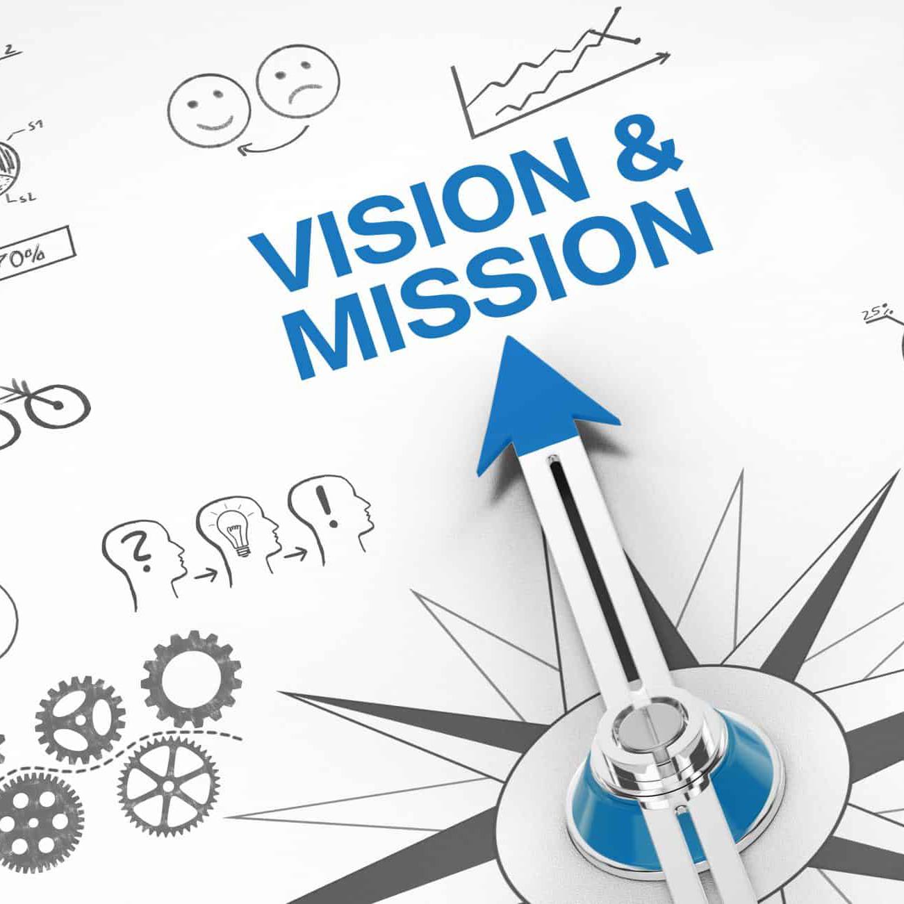 Vision versus Mission