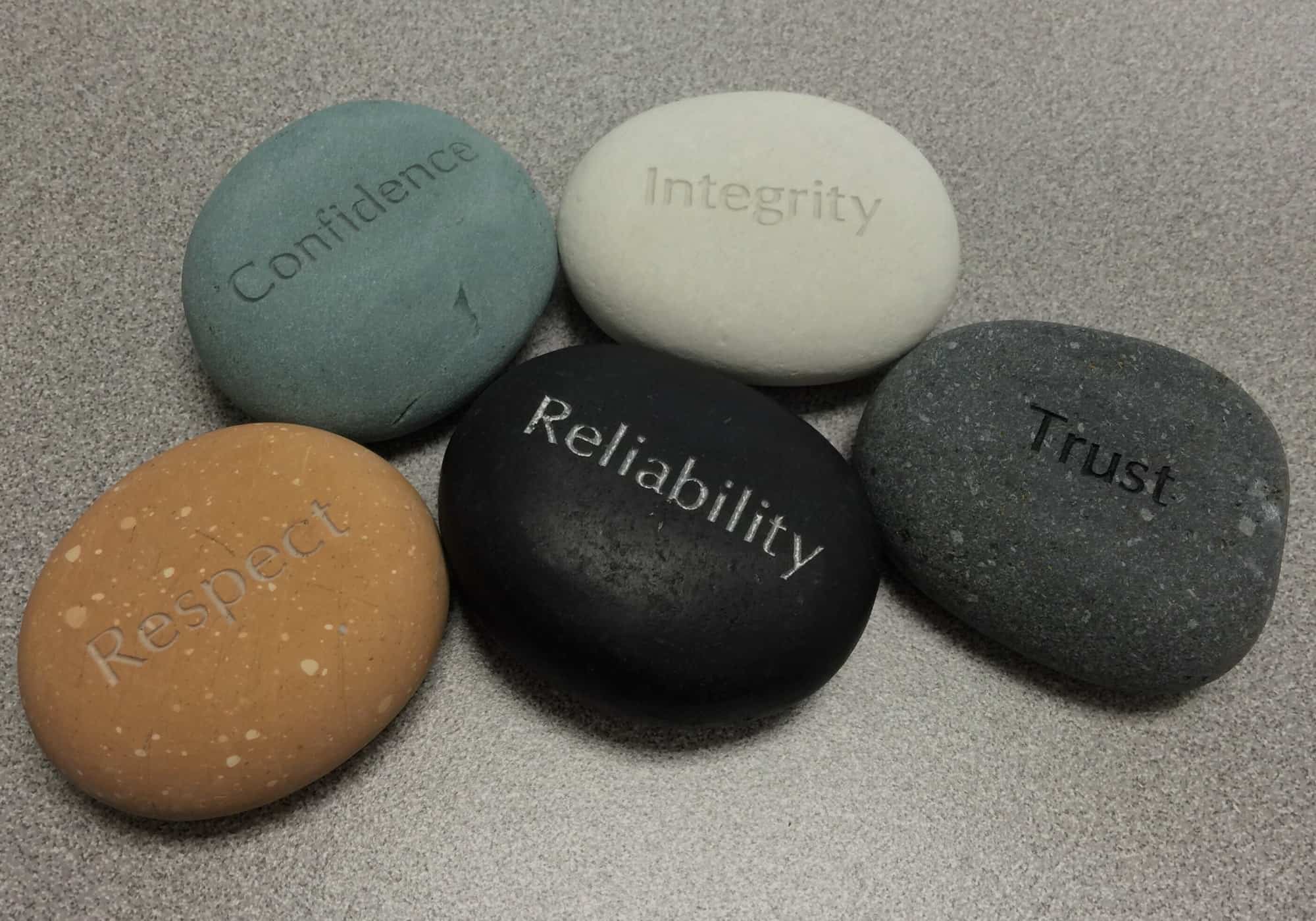 On Being a Leader of Integrity: 4 Ways to Build Personal and Organizational Integrity